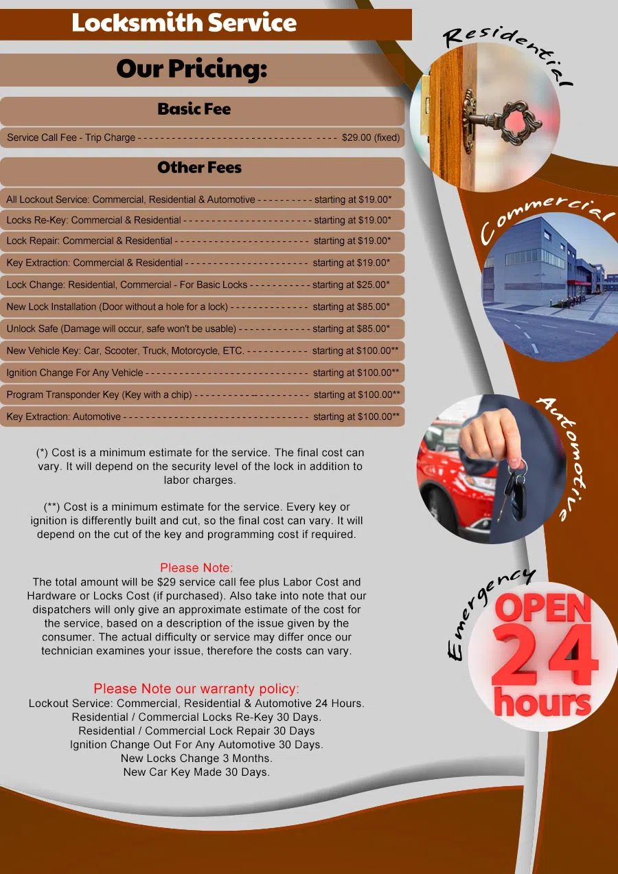 Locksmith Key Shop Nanuet, NY 845-210-5691